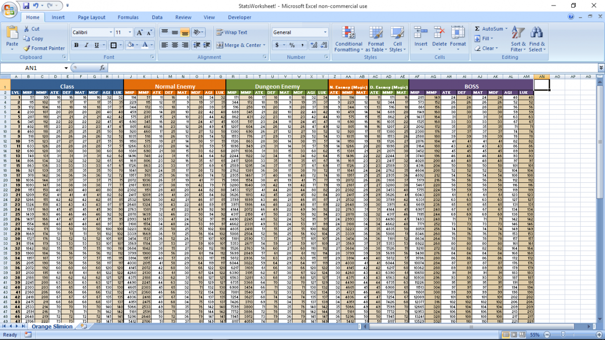 Forum topic: Visual Automatic Actor Stats Table With Corresponding Monster Stats Table
