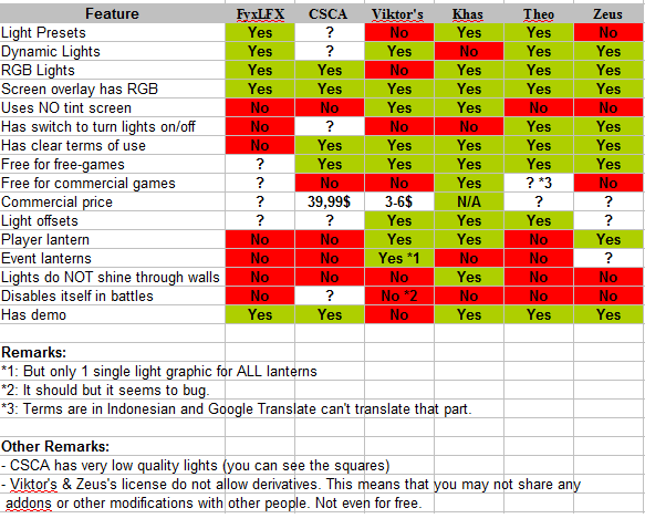 comparison.png