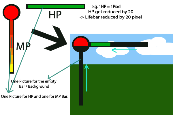 HUD_Bars.png