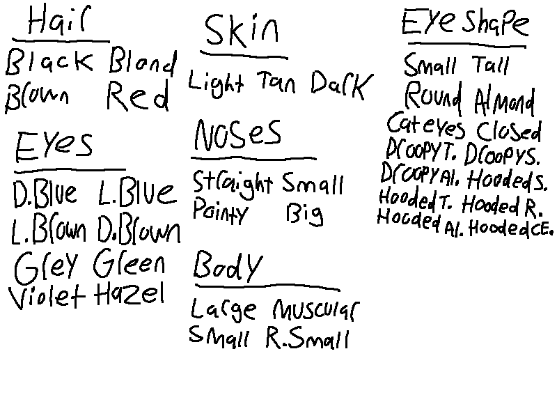 sprite veriables chart.png