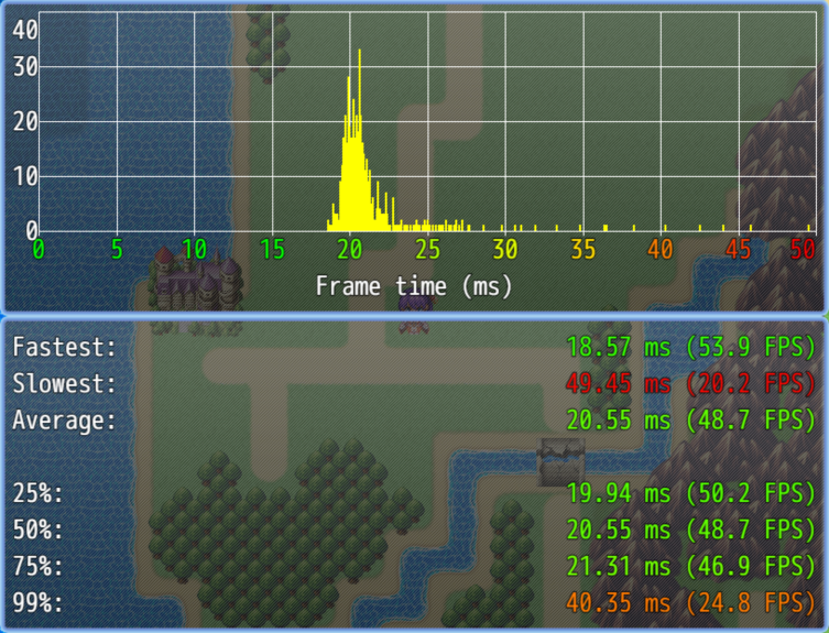 benchmark_frametime.png