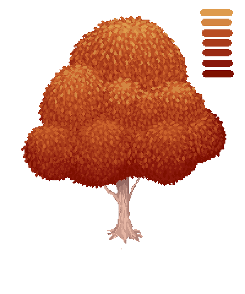 Forum topic: Tree-Making Tutorial
