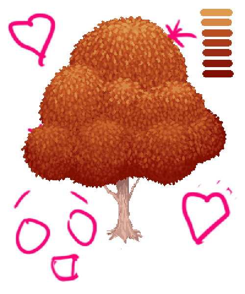 Forum topic: Tree-Making Tutorial