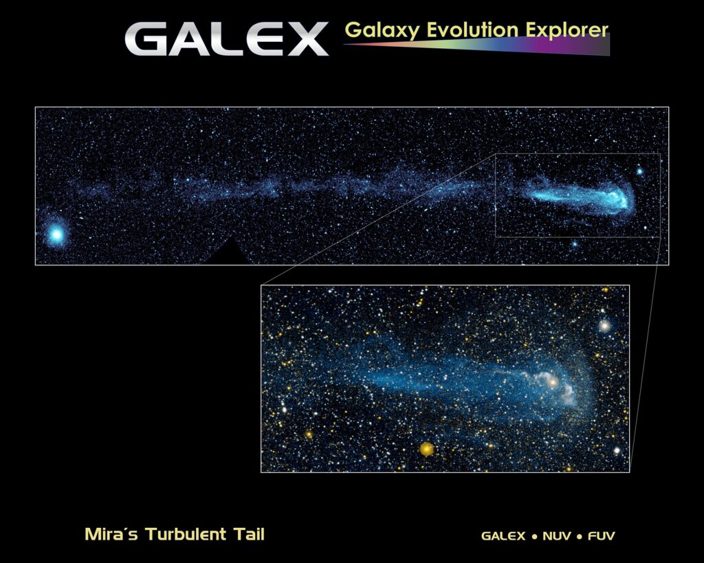 GALEX UV Images of Mira